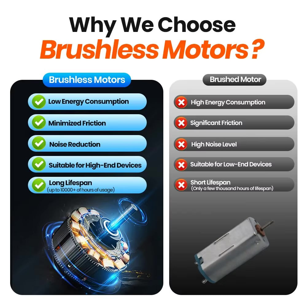 Mini Portable USB Fan – Stay Cool Anywhere